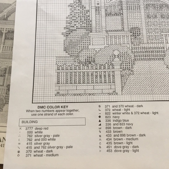 Counted Cross-stitch pattern - Picture 4 of 5